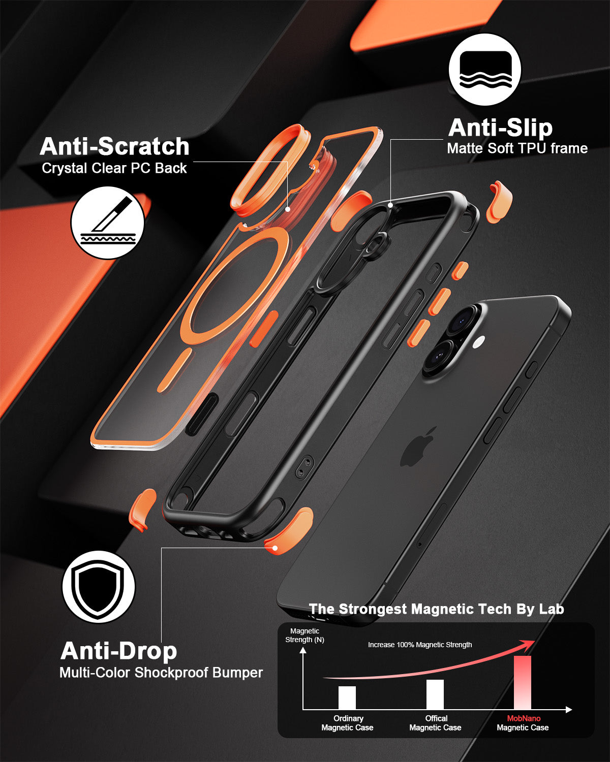 MobNano GPM Black/Orange MagSafe Case for iPhone 17 - product image 6