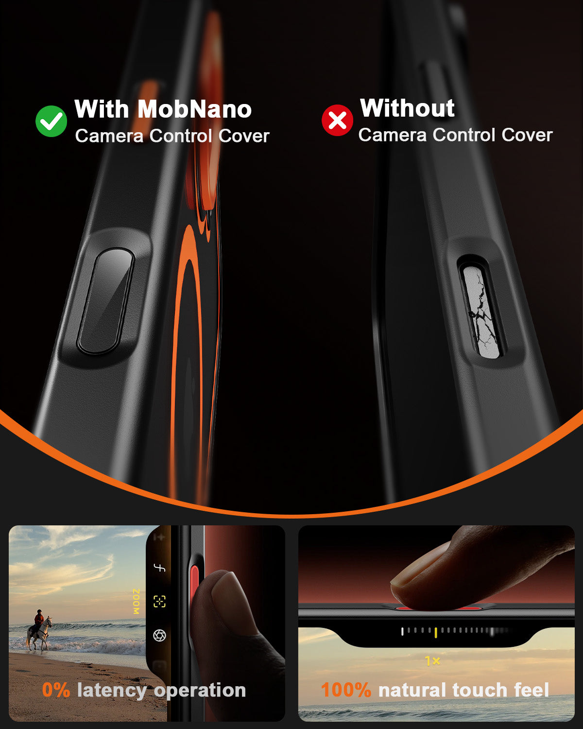 MobNano GPM Black/Orange MagSafe Case for iPhone 17 - product image 7