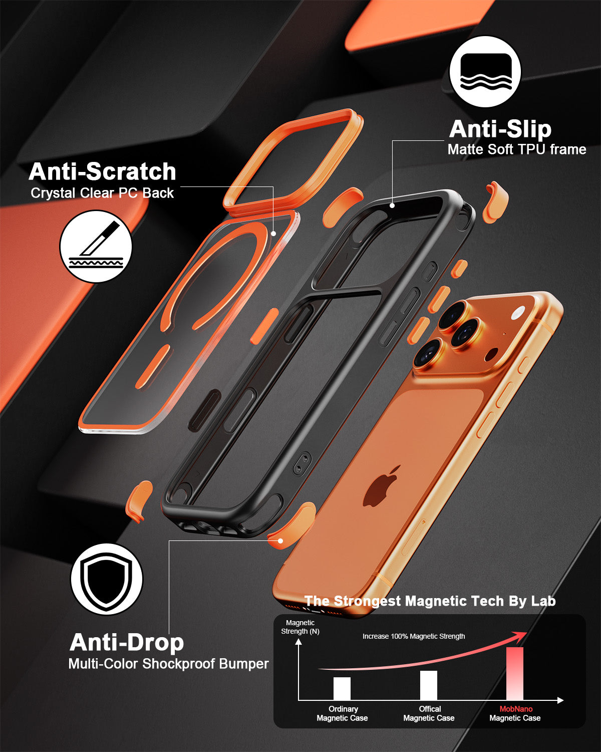 MobNano GPM Black/Orange MagSafe Case for iPhone 17 Pro Max - product image 6